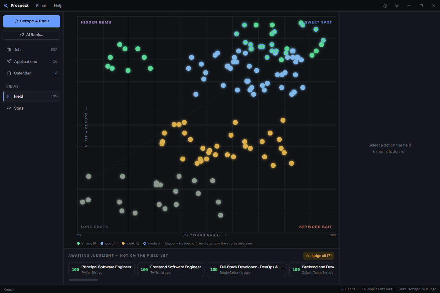 Field view - keyword-score vs AI-fit opportunity map